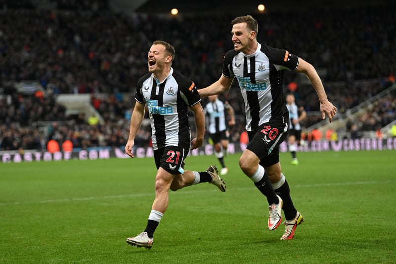 Missed starting in just one of Newcastle’s wins this season with the Magpies winning seven from the 18 times he’s started in the Premier League. 