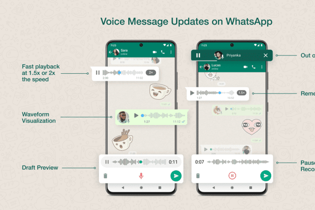 WhatsApp is making some changes to its voice note feature (Image: Whatsapp)