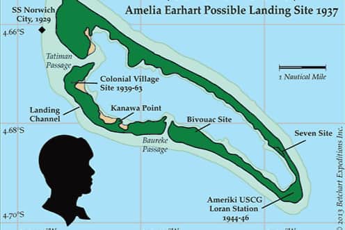 Amelia Earhart possible landing site