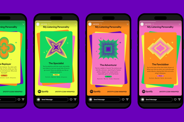 Spotify wrapped