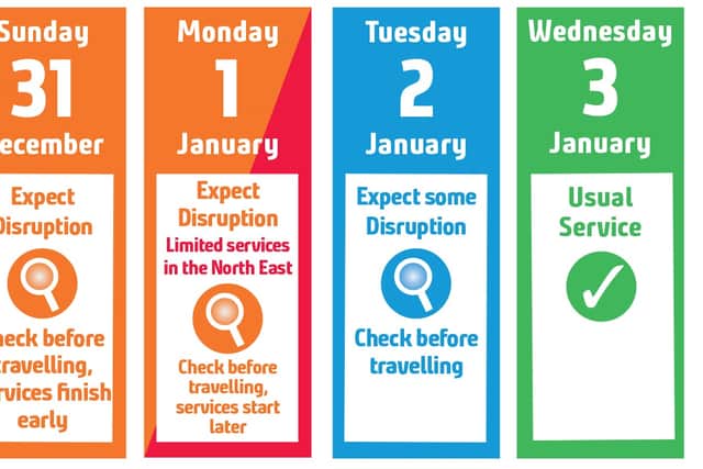 Northern Rail's New Year disruption calendar. 