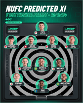 Newcastle United's predicted lineup v Nottingham Forest
