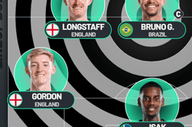 Newcastle United's predicted lineup v Nottingham Forest