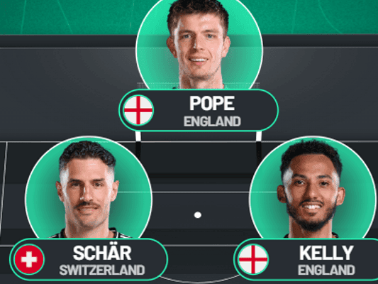 Newcastle United's predicted XI to face West Ham at St James' Park in the Premier League.