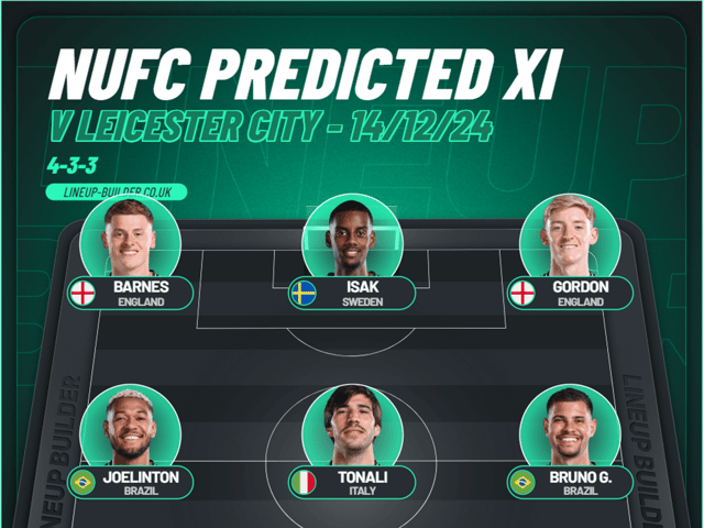 Newcastle United predicted XI v Leicester City