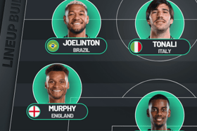 Newcastle United's predicted XI for their Carabao Cup clash with Arsenal. Eddie Howe's side will be without Bruno Guimaraes and Fabian Schar due to suspension.