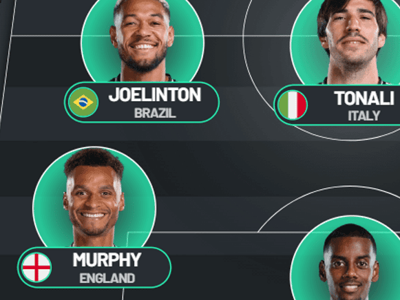 Newcastle United's predicted XI for their Carabao Cup clash with Arsenal. Eddie Howe's side will be without Bruno Guimaraes and Fabian Schar due to suspension.
