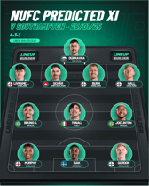 Newcastle United's predicted XI v Southampton