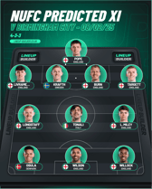Newcastle United's predicted XI v Birmingham City