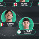 Newcastle United's predicted XI v Nottingham Forest