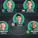 Newcastle United's predicted XI v Brighton