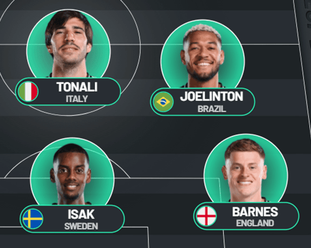 Is this Newcastle United's strongest starting XI ahead of West Ham and Liverpool games?