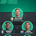 Liverpool predicted XI v Newcastle United - Carabao Cup final