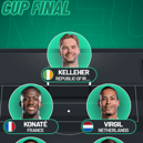 Liverpool predicted XI v Newcastle United - Carabao Cup final