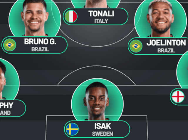 Newcastle United's Carabao Cup final predicted XI v Liverpool