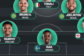Newcastle United's Carabao Cup final predicted XI v Liverpool