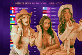 Are bookies thinking positive about the total points Remember Monday might receive at Eurovision 2025?