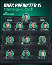Newcastle United's expected starting XI to face Brentford