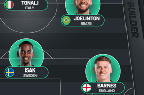 NUFC predicted XI v Leicester City