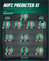 Newcastle United predicted XI v Aston Villa