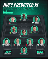 Newcastle United predicted XI v Ipswich Town
