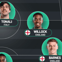 Newcastle United predicted XI v Brighton