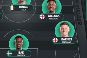 Newcastle United predicted XI v Brighton