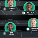 Newcastle United's predicted XI v Chelsea