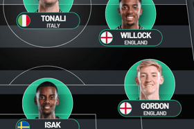 Newcastle United's predicted XI v Chelsea