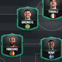 Newcastle United's 'dream' 2025/26 starting XI