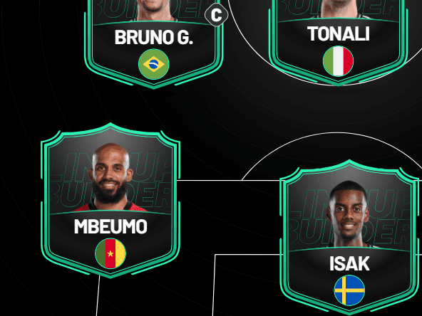 Eddie Howe’s stunning new-look Newcastle United XI - according to the summer transfer links. 