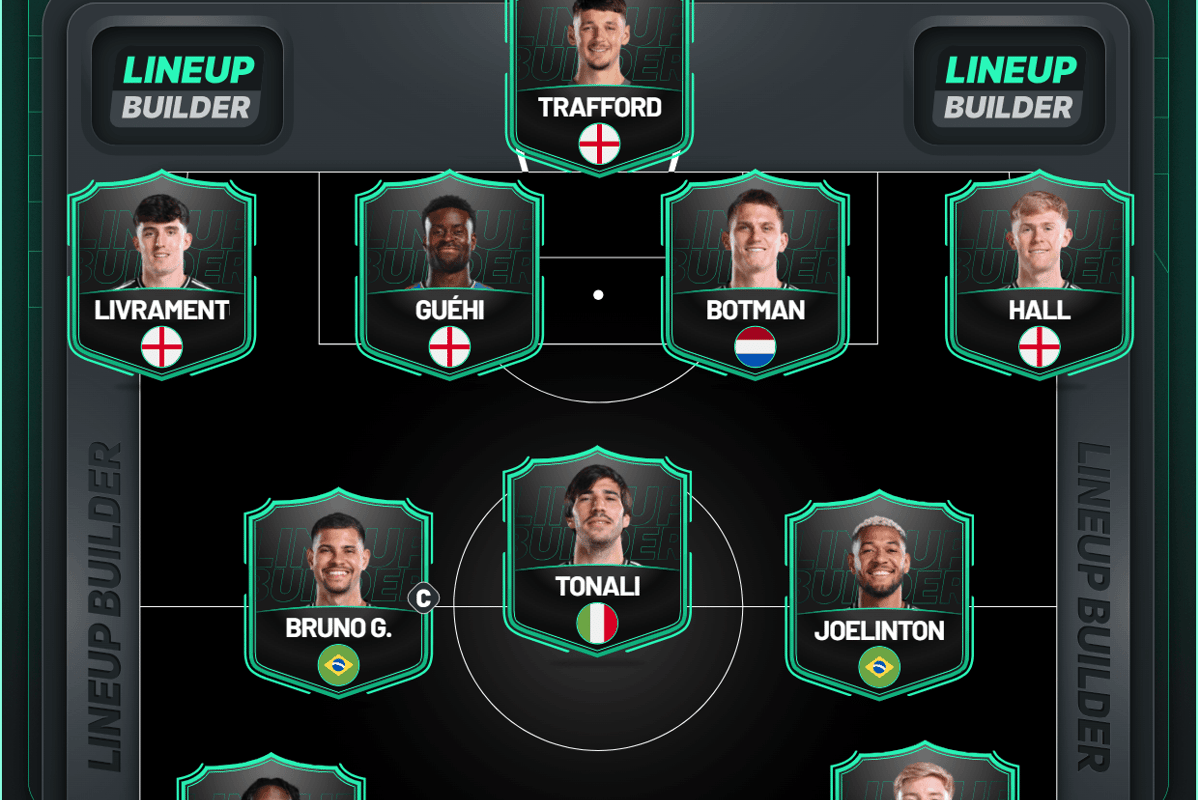 James Trafford signs plus £100m double swoop: Newcastle United’s stunning new-look dream starting XI