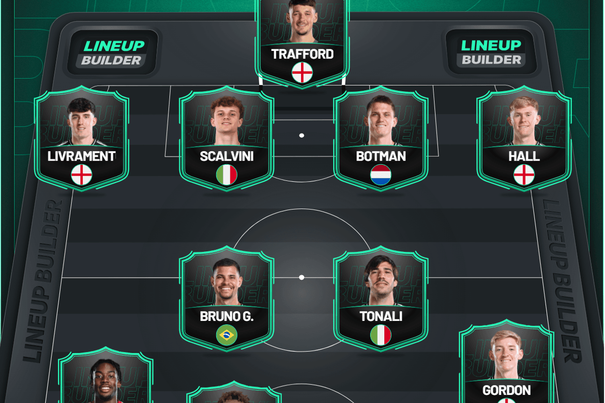 Alexander Isak stays & Hugo Ekitike signs: Newcastle United’s dream starting XI v Aston Villa
