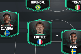 Newcastle United's dream XI v Aston Villa