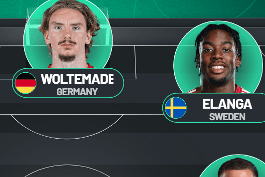 Nick Woltemade handed debut plus surprise Joelinton start - Newcastle United v Wolves predicted XI