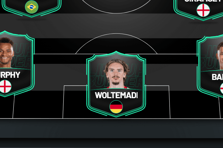 Eddie Howe makes two major changes to Newcastle United starting XI as Anthony Gordon left out - predicted XI