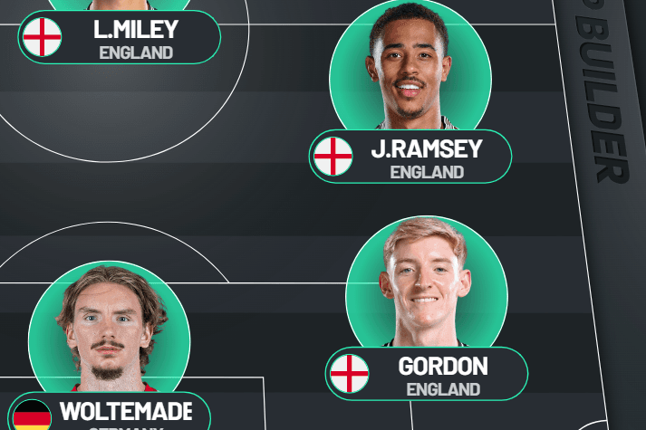 Jacob Ramsey & Anthony Elanga in der Startelf? Eddie Howe nimmt 3 ...