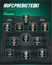 Newcastle United predicted XI v Barcelona
