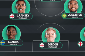 Newcastle United predicted XI v Sunderland