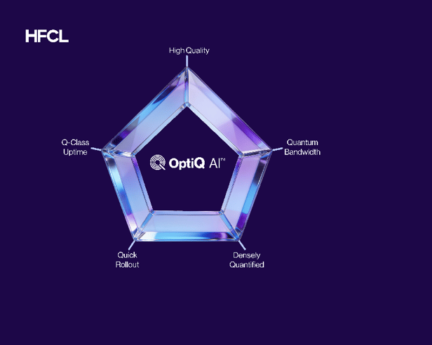 HFCL brings OptiQ AI optical connectivity portfolio to the UK's AI data centre buildout