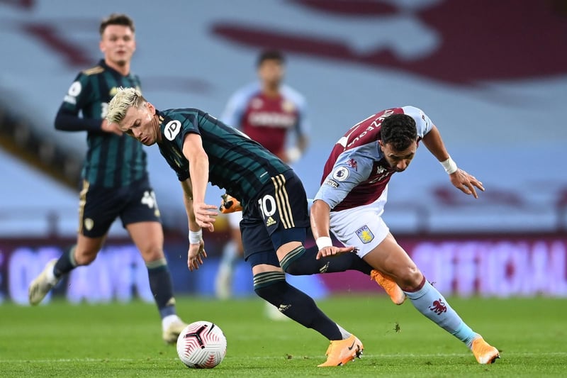 Involved in controversy in Saturday's clash at Burnley but the North Macedonian international is ending the season strongly and looks set to start wide left as part of a midfield three in front of Phillips. Photo by Nick Potts - Pool/Getty Images.