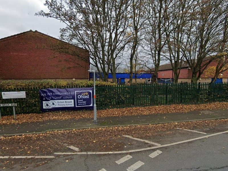 Ecton Brook Primary School