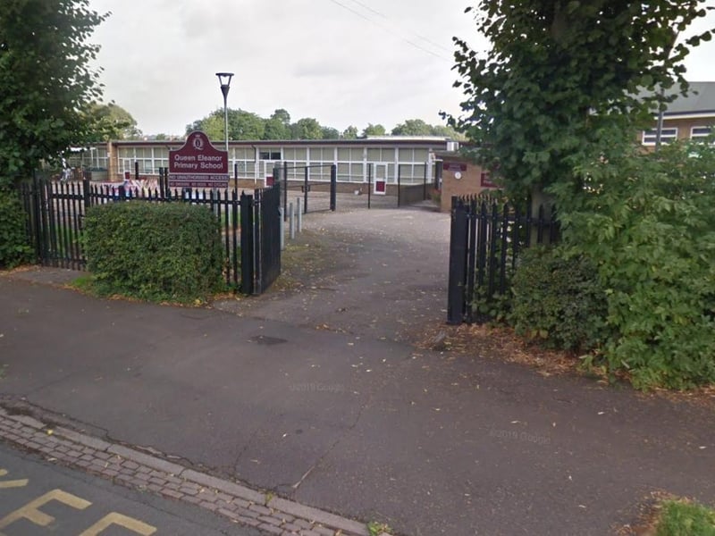 Queen Eleanor Primary Academy - Places were allocated to: Less than 5 pupils in public care or with an Education, Health and Care Plan; 12 siblings; 13 pupils who live closer to the school than any other school; and 4 out of 7 other pupils using the distance tiebreaker. The last pupil to be allocated a place in the ‘others’ criterion lives 0.393 miles from the school.