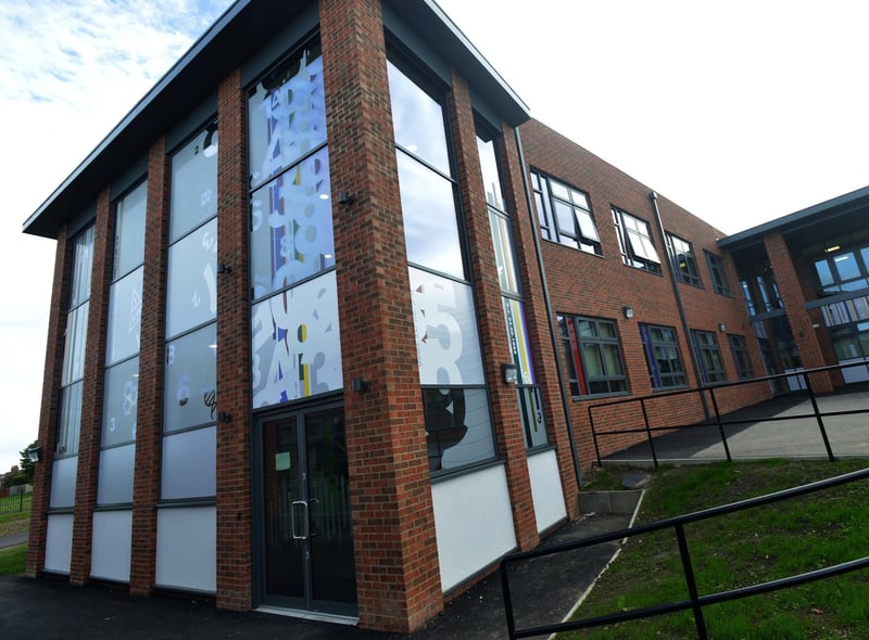 St Wilfrids RC College achieved a Progress 8 score of 0.01 which is above the Local Authority average of -0.53.