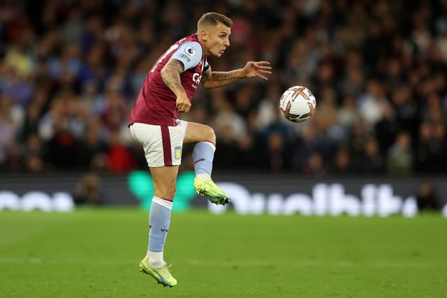 Highest paid player: Lucas Digne (£163,462.00)
Increase: 25.51%