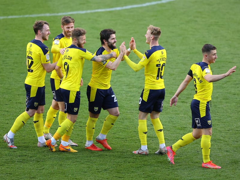 They've won three out of their last five games, and are only one point off the top six as things stand. The bookies don't fancy them, however, given that they've only got three matches of their season left to play.