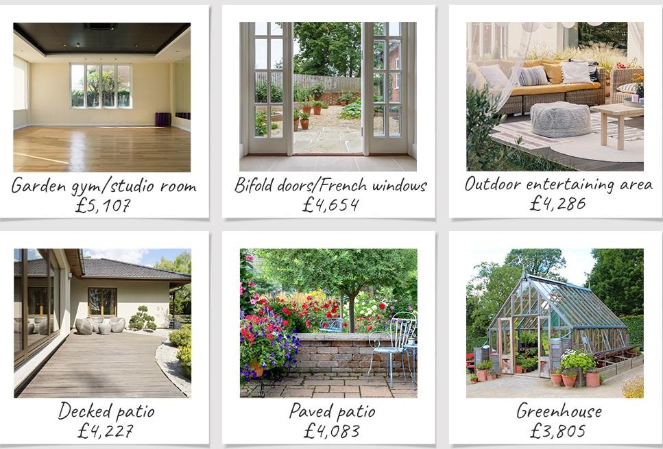 Making improvements to your outside space can add significant value to your property.