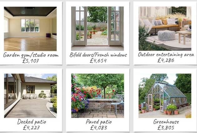 Making improvements to your outside space can add significant value to your property.