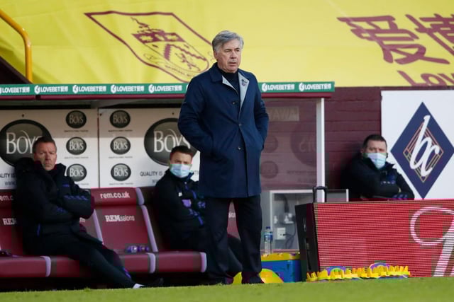 Next manager to leave odds: 66/1