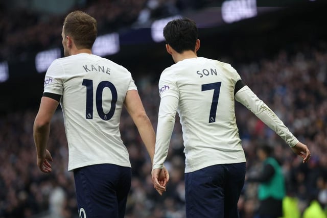Spurs have been impressive recently, however, their inconsistency looks like it may cost them a Champions League qualification place to their nearest rivals. Predicted finish: 5th - Predicted points: 67 (+16 GD) - Chances of qualifying for the Champions League: 25%